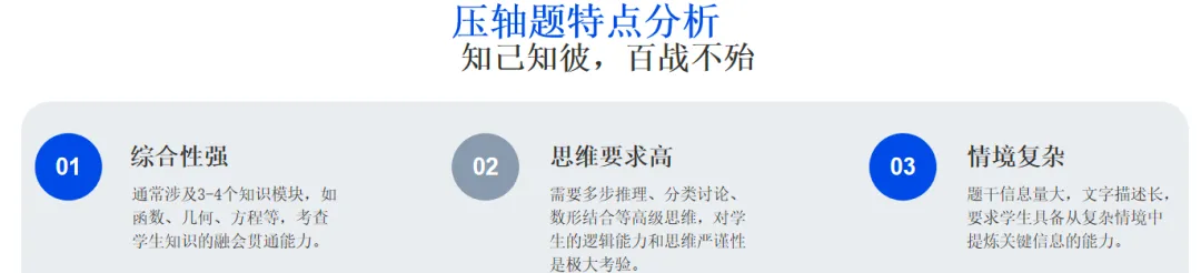 讲座|中考数学备考与尖子生培养考前50天:从“刷题”到“悟道”,尖子生这样培养!---聆听有感附课件 第15张