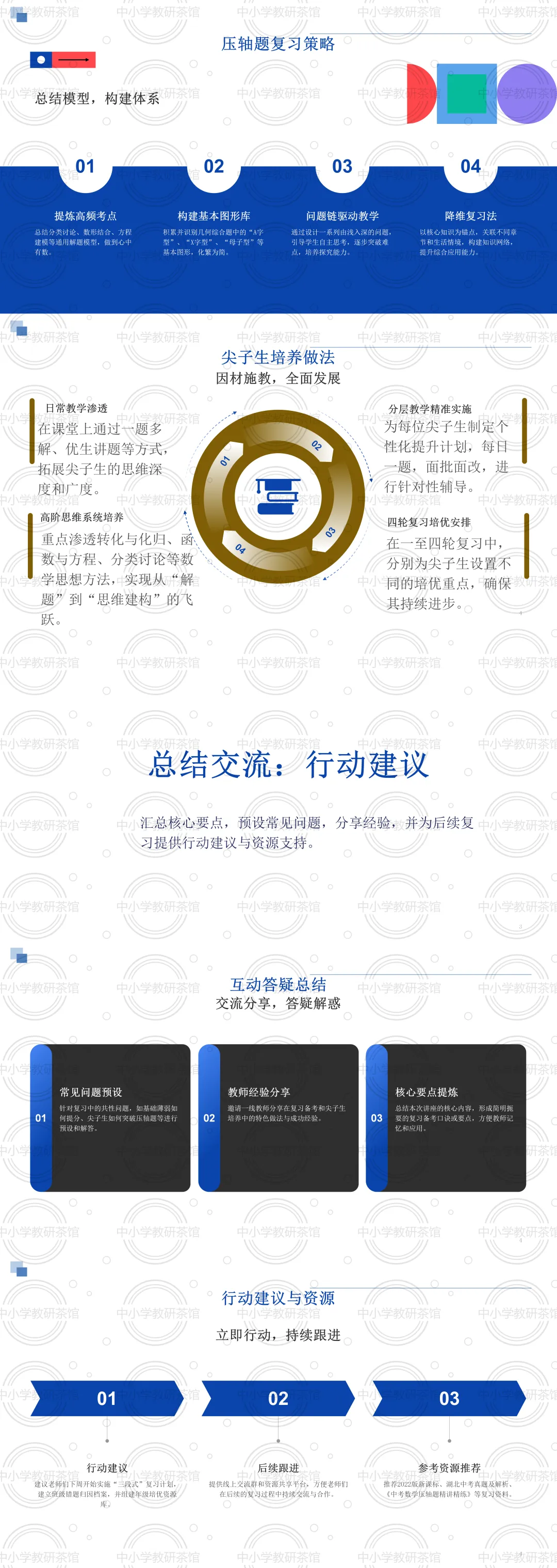 讲座|中考数学备考与尖子生培养考前50天:从“刷题”到“悟道”,尖子生这样培养!---聆听有感附课件 第16张