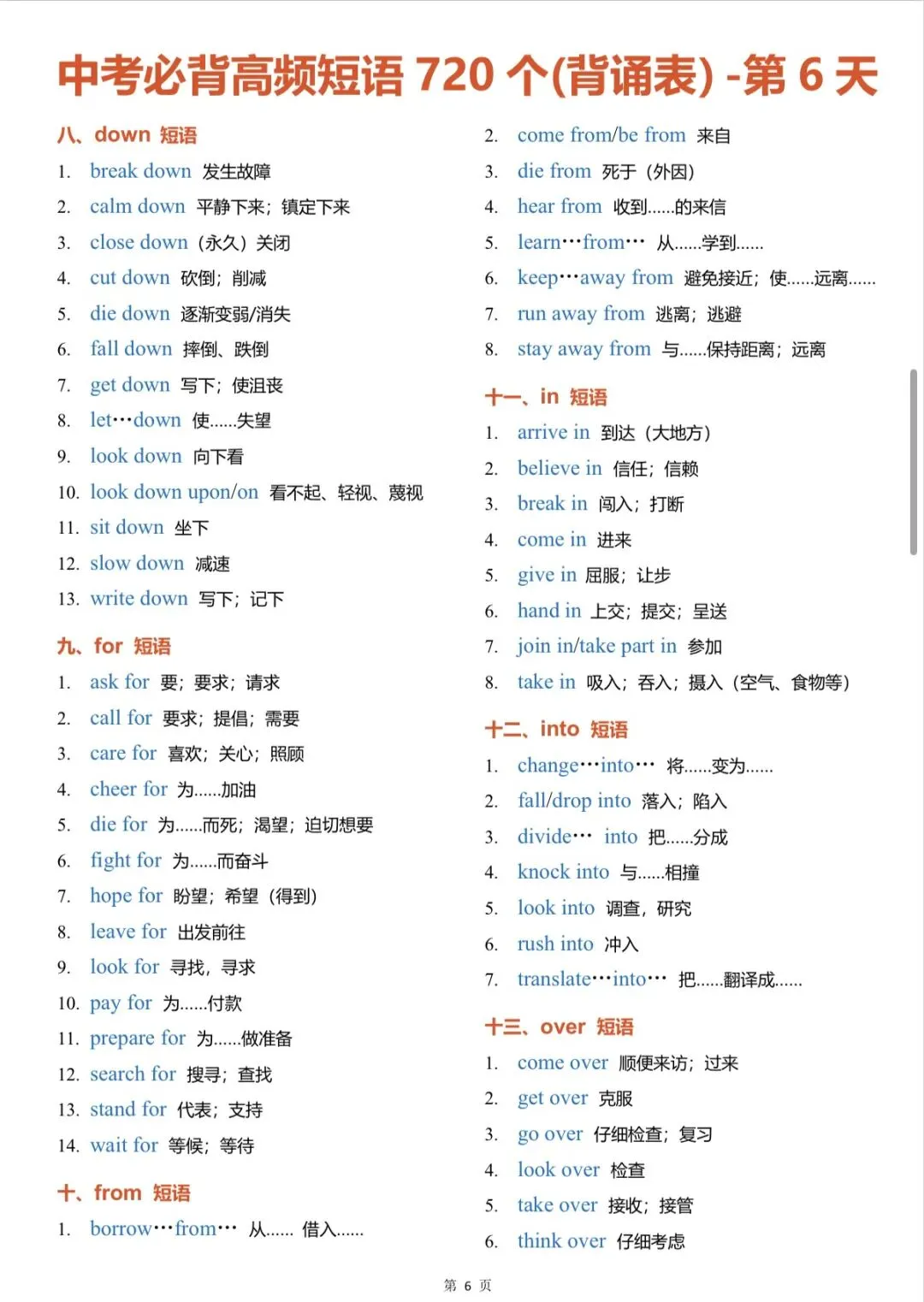 中考必背高频短语720个(背诵表) 第6张