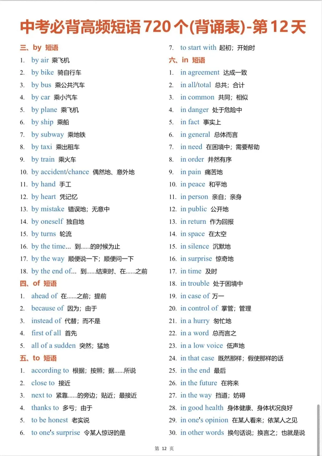 中考必背高频短语720个(背诵表) 第12张