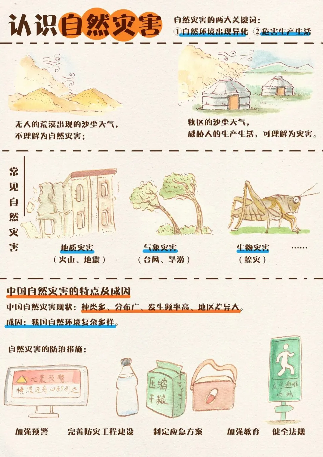 中考地理 中国的灾害治理 第1张