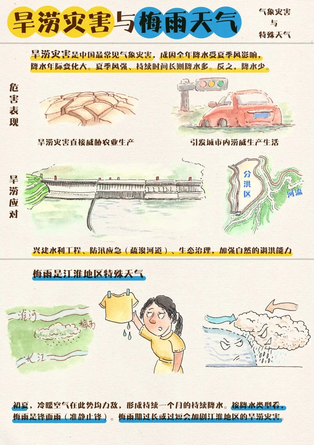 中考地理 中国的灾害治理 第3张
