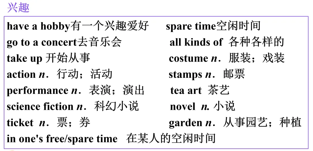 中考英语写作指导之——兴趣爱好 第1张