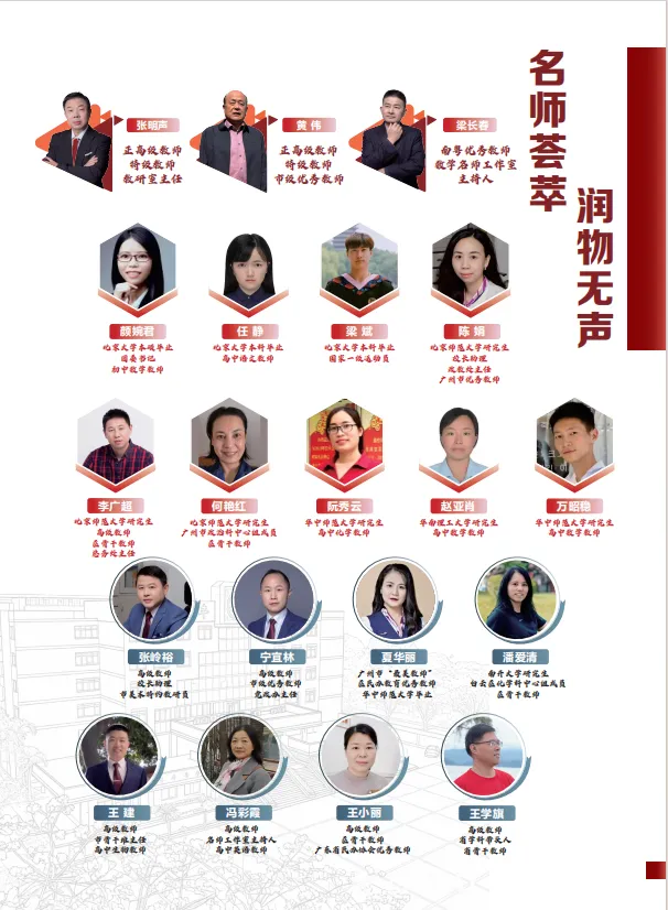 去年中考783分的庆丰实验,今年初一这么招生→ 第8张