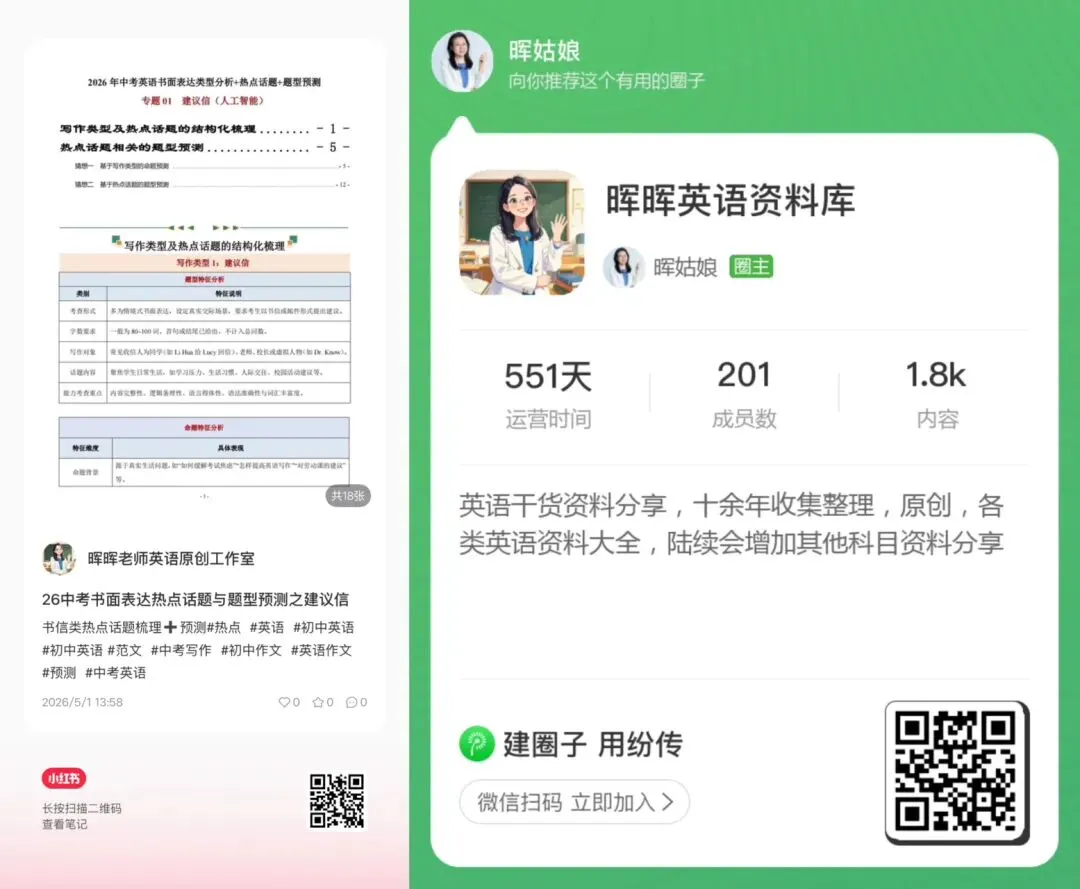 26中考热点话题梳理与题型预测1 第5张