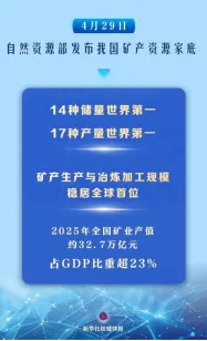 26中考时政热点及模拟试题(45)主席贺信/资源家底/汽车运输船/防灾减灾救灾/广东立法 第5张