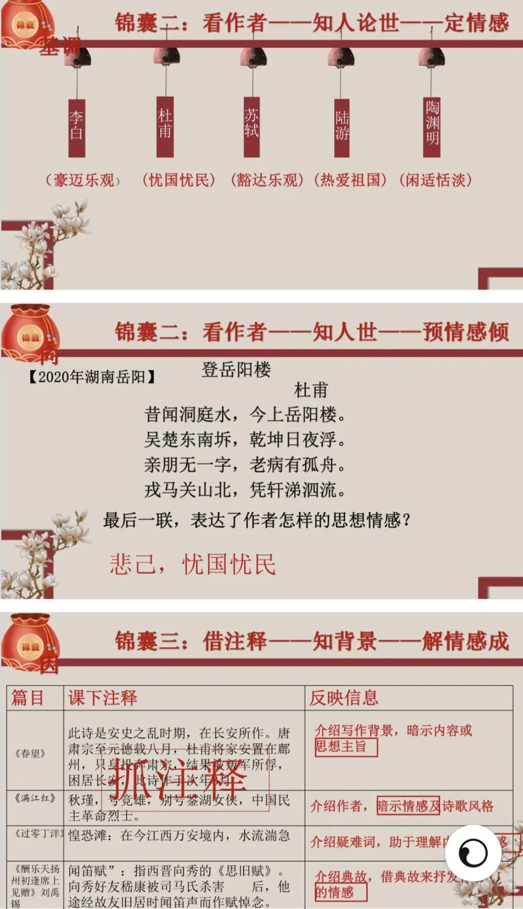 揽山河诗韵,鉴草木情怀—中考诗歌鉴赏复习之情感分析 第5张