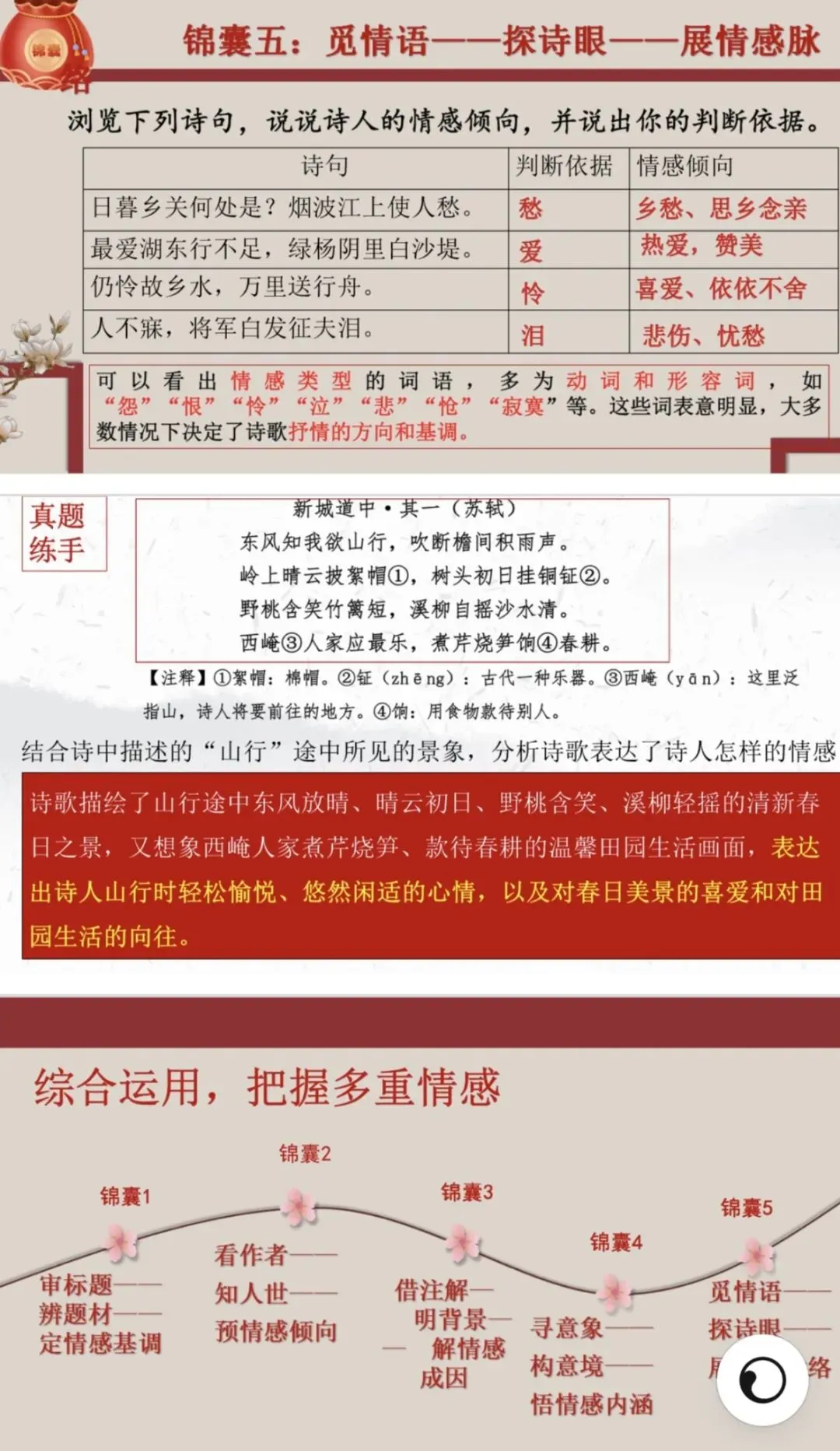 揽山河诗韵,鉴草木情怀—中考诗歌鉴赏复习之情感分析 第7张