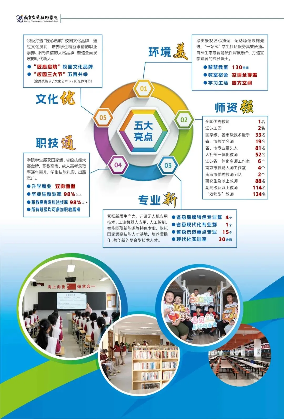 中考招生 | 2026年南京交通技师学院招生简章 第6张