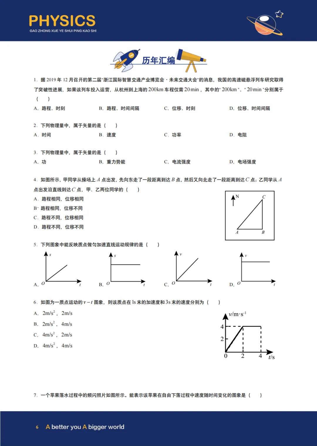 上海高二下合格考:6科知识点手册+往年真题 第6张