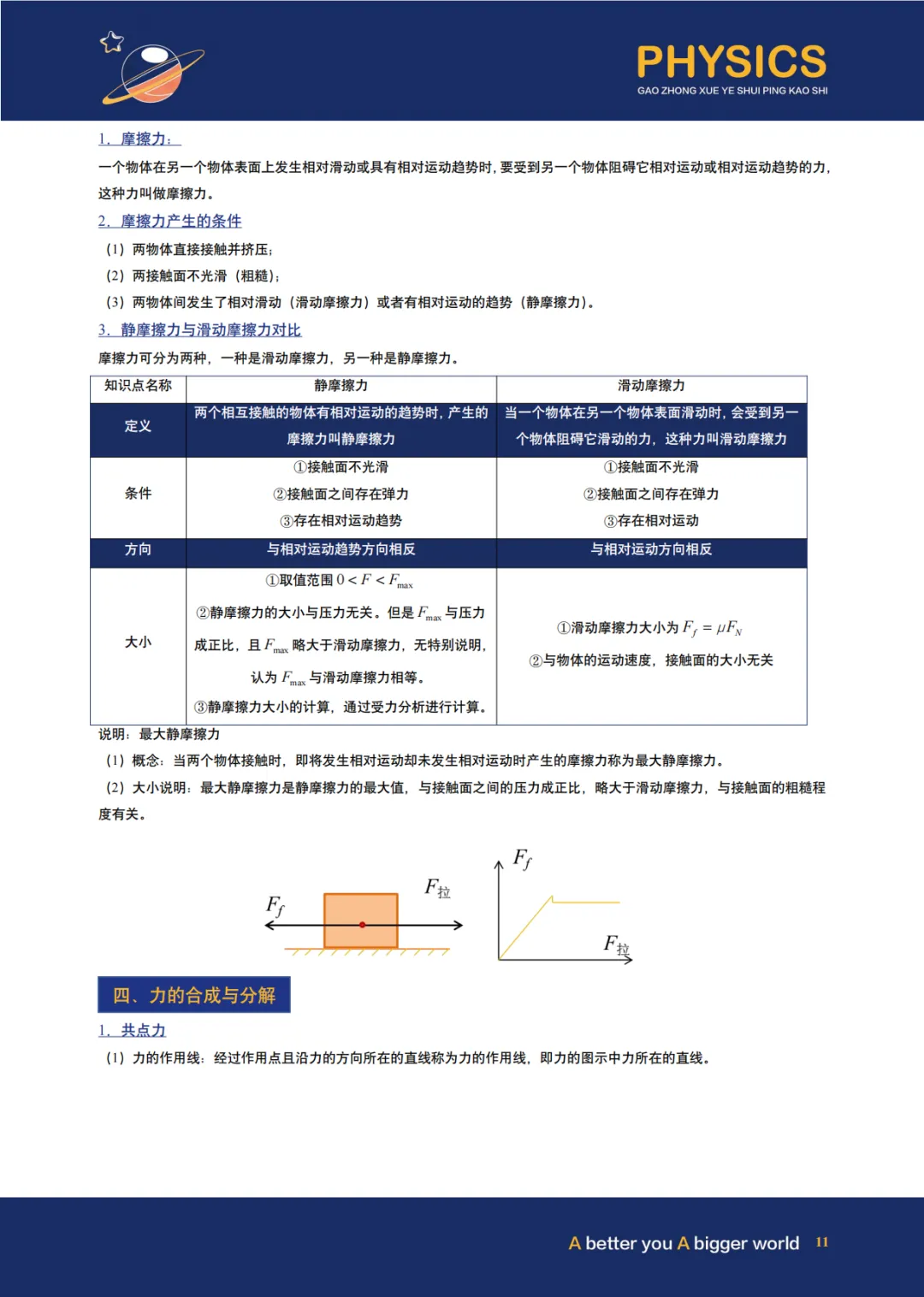 上海高二下合格考:6科知识点手册+往年真题 第8张