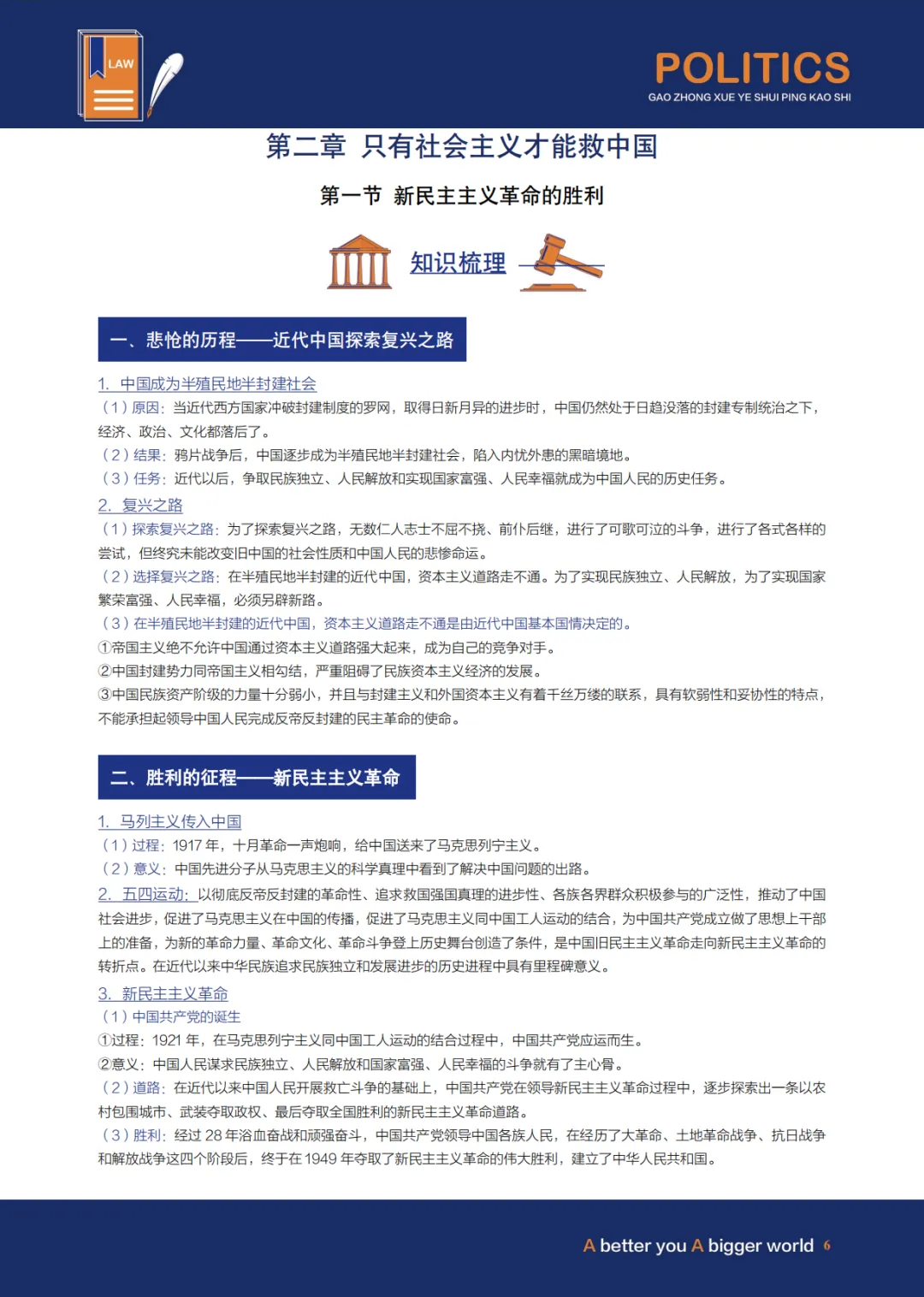 上海高二下合格考:6科知识点手册+往年真题 第15张