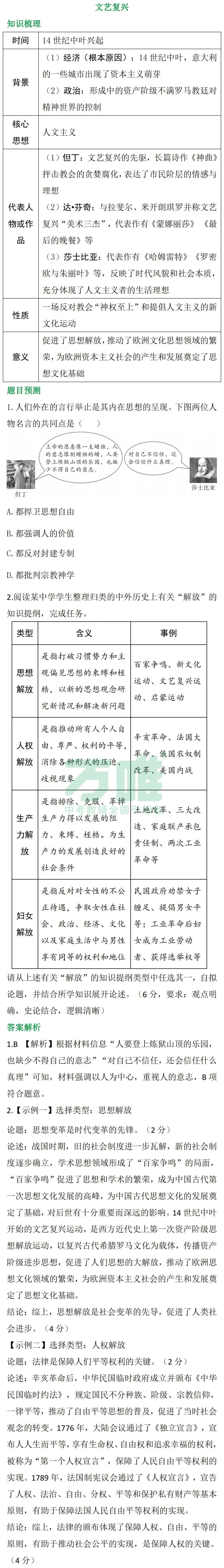 黑白卷团队预测 | 2026中考历史必考知识&题目⑤(可下载打印) 第3张