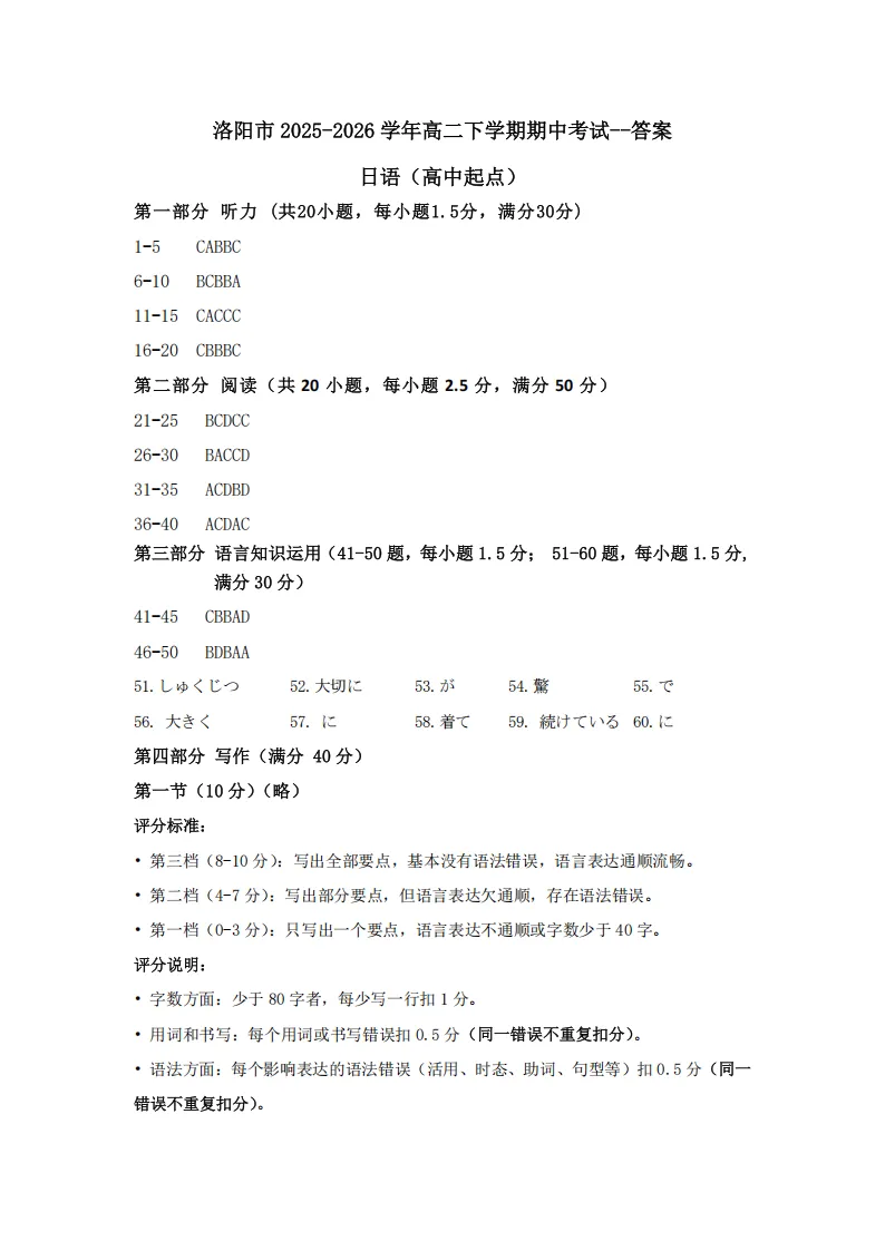 河南洛阳市2025-2026学年高二期中考(高中起点)日语试题-答案-听力 第12张