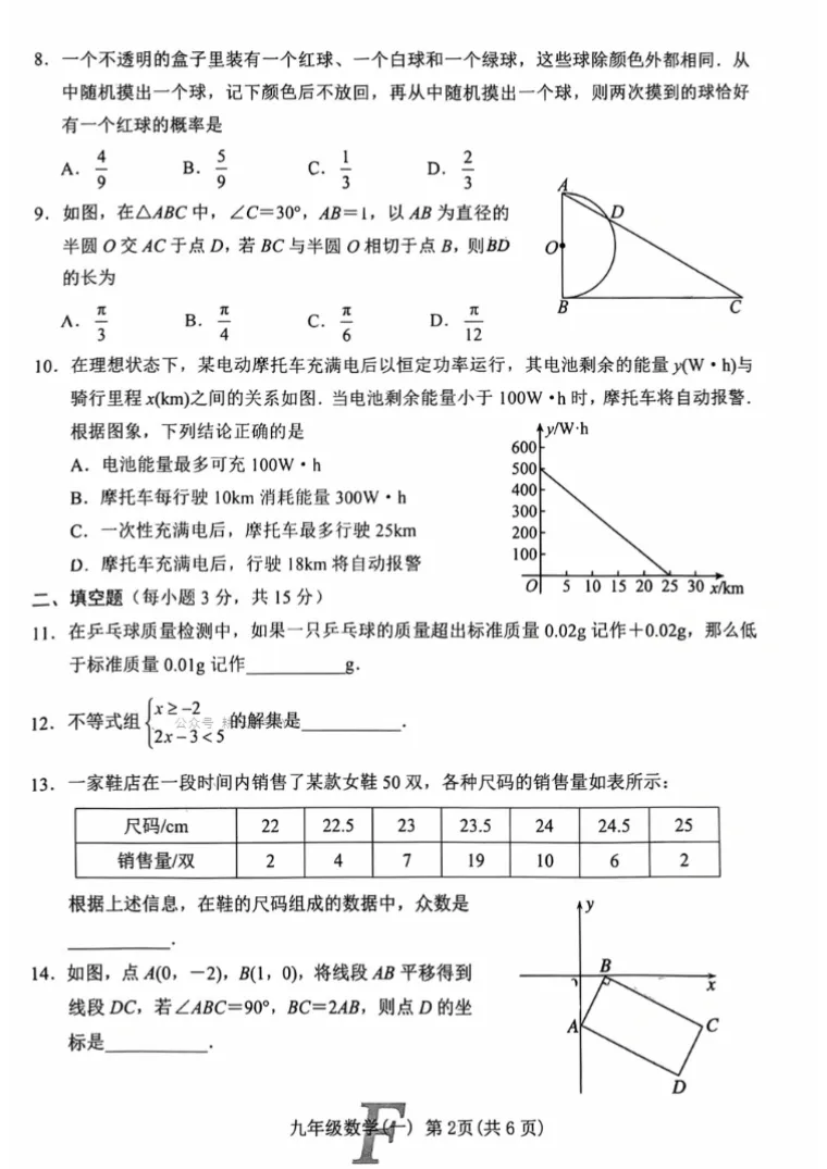 【中考模拟】【社旗一模】南阳市社旗县2025-2026学年中考一模数学试卷及答案+电子版+抓紧收藏-可下载打印!! 第3张
