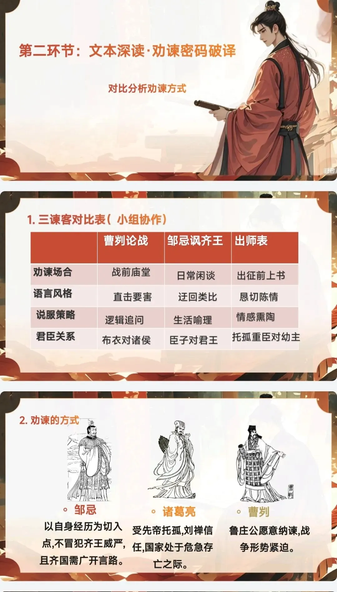 中考语文复习封神!劝谏类文言文3篇整合课件,老师直接上课|《曹刿论战》《邹忌》《出师表》一站式搞定|2026文言文联读复习优质课 第4张
