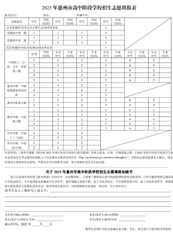 2026年惠州中考志愿填报参考指南(附25年录取分数) 第7张