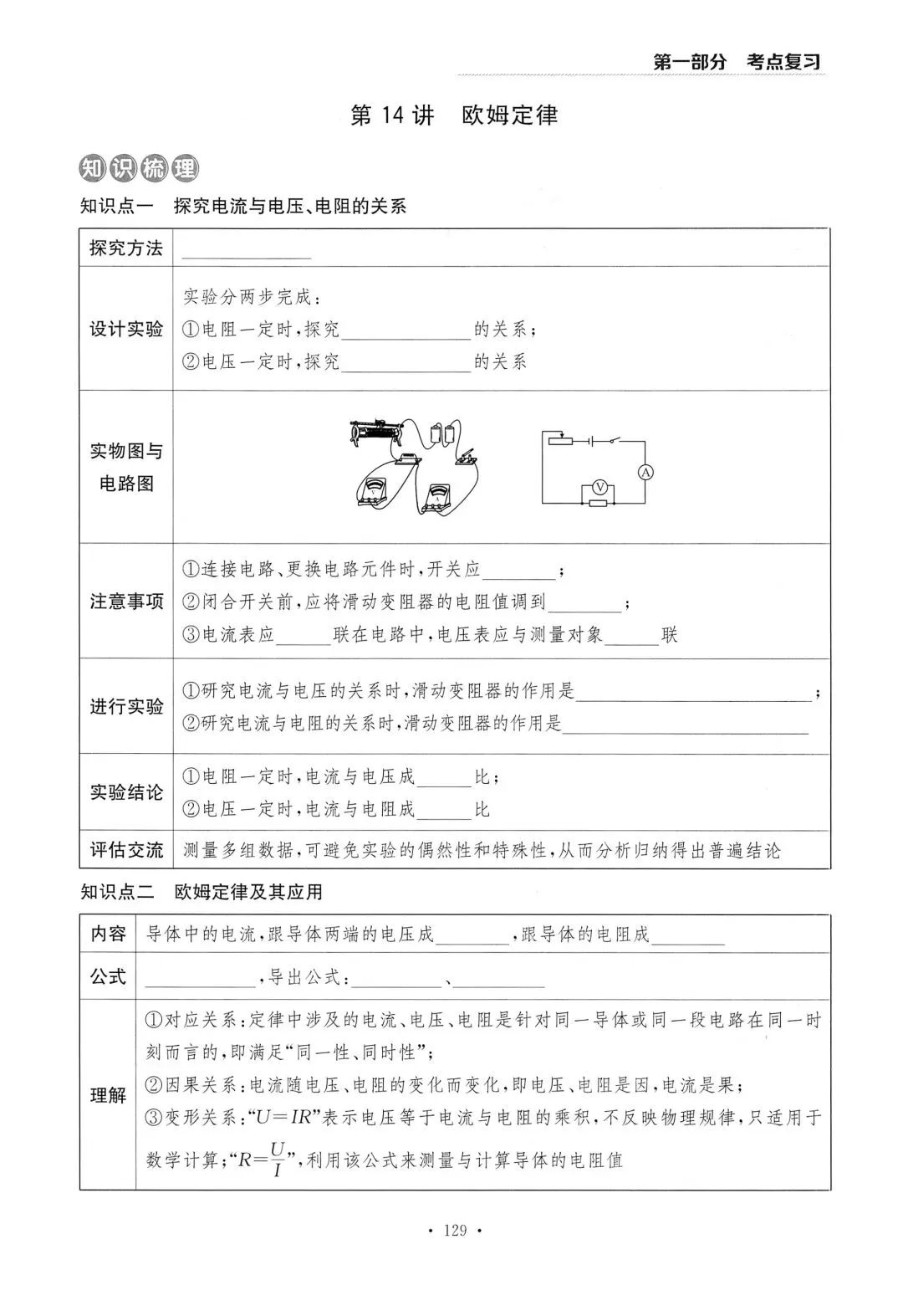202603新人教 | 中考物理总复习 欧姆定律 第4张