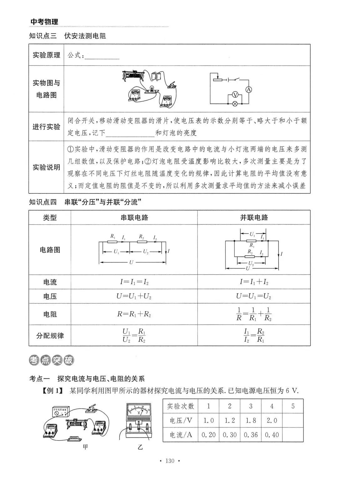 202603新人教 | 中考物理总复习 欧姆定律 第5张
