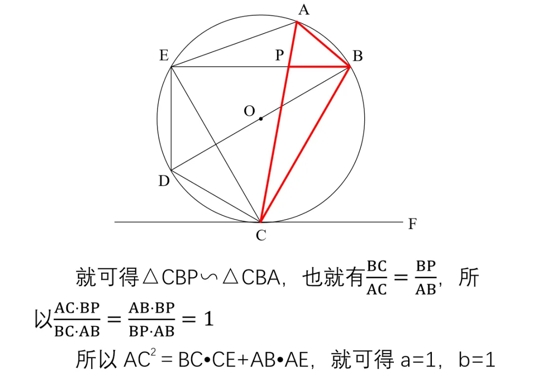 天天练--2026年5月1日:2026中考压轴题精讲--与圆有关的角 第8张