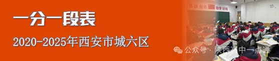 【西安中考5月大事件】关键节点+避坑指南,建议收藏! 第5张