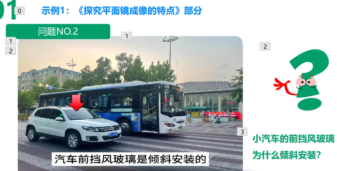 讲座|聚焦“四新”,精准备考:中考物理最后50天冲刺与尖子生培养实战全攻略--聆听有感(附课件) 第7张