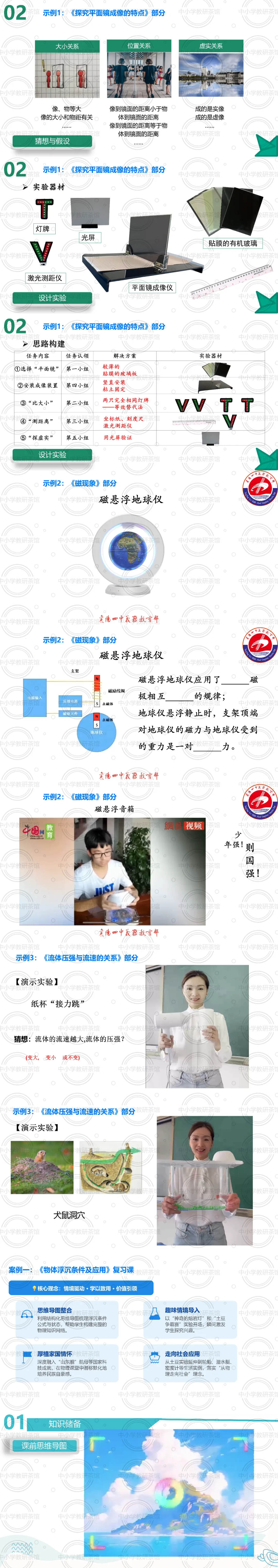 讲座|聚焦“四新”,精准备考:中考物理最后50天冲刺与尖子生培养实战全攻略--聆听有感(附课件) 第9张