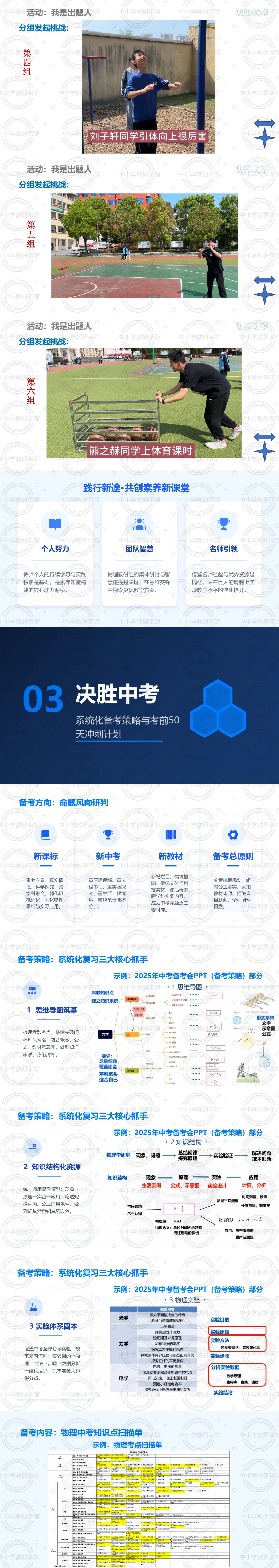 讲座|聚焦“四新”,精准备考:中考物理最后50天冲刺与尖子生培养实战全攻略--聆听有感(附课件) 第11张