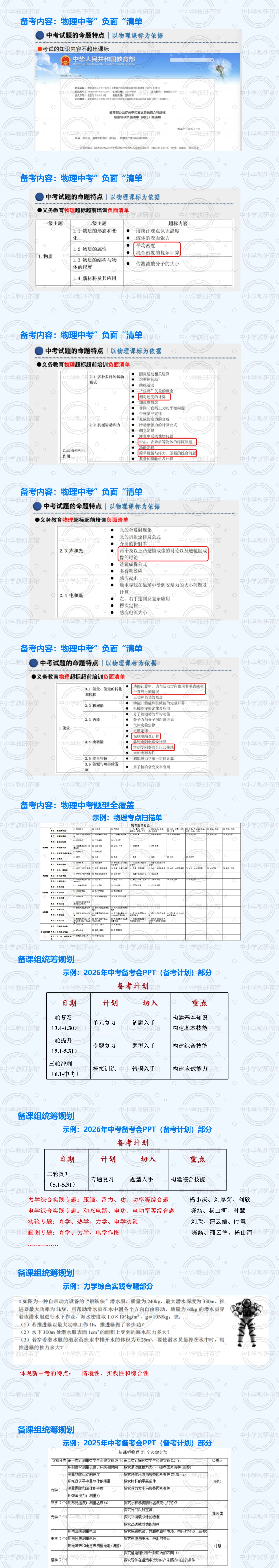 讲座|聚焦“四新”,精准备考:中考物理最后50天冲刺与尖子生培养实战全攻略--聆听有感(附课件) 第12张