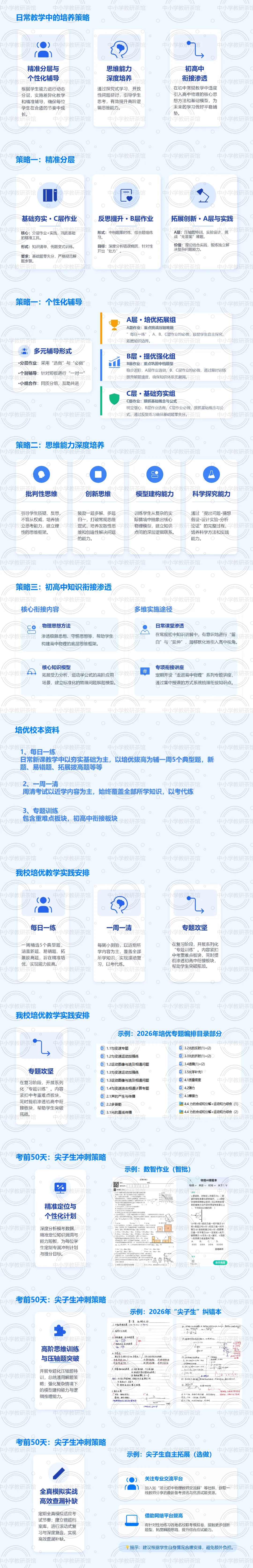 讲座|聚焦“四新”,精准备考:中考物理最后50天冲刺与尖子生培养实战全攻略--聆听有感(附课件) 第14张