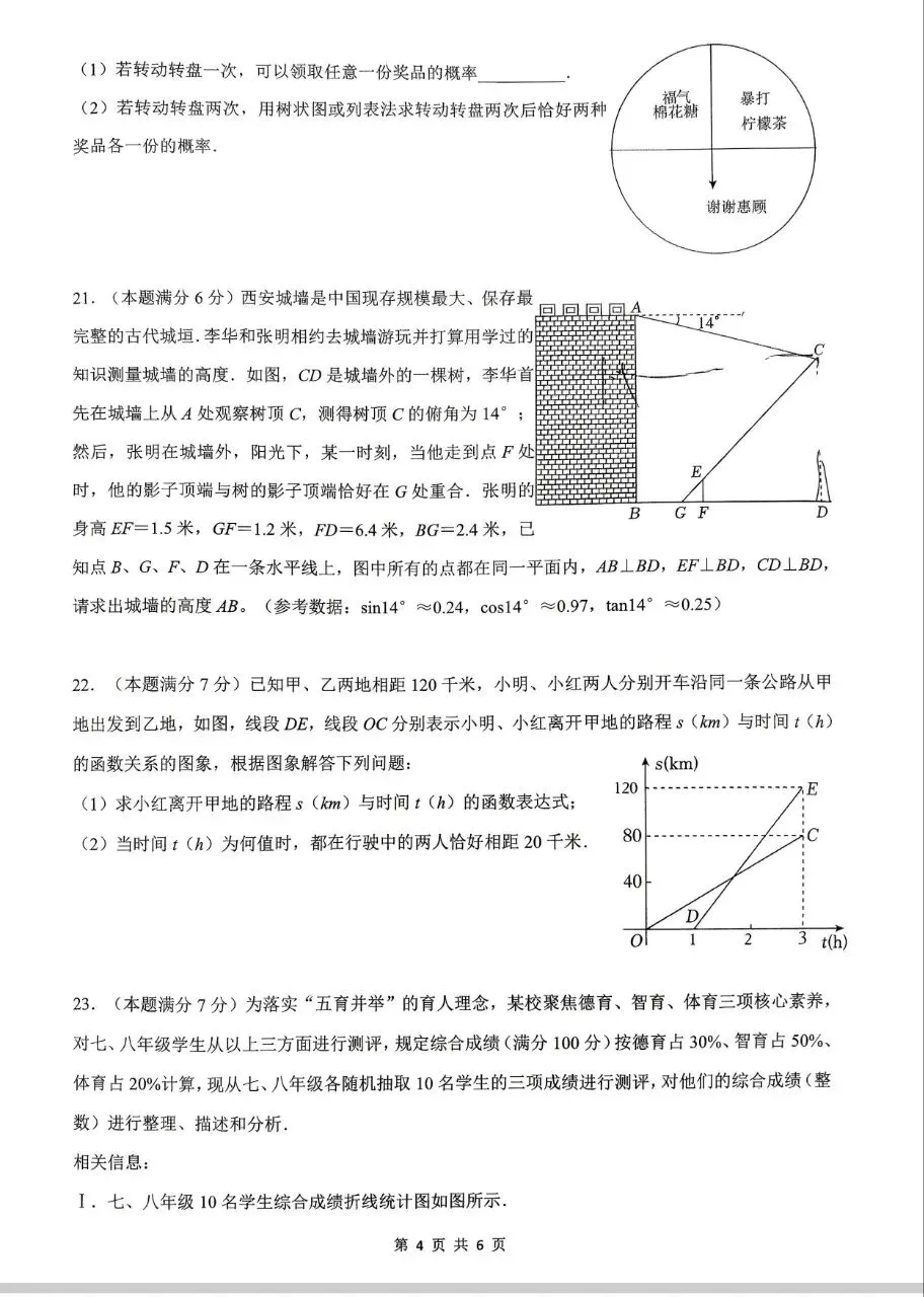 铁一中曲江学校第三次模拟考试,难度慢慢下降也有很多概念题型,如填空题第一个考察二次根式 第4张