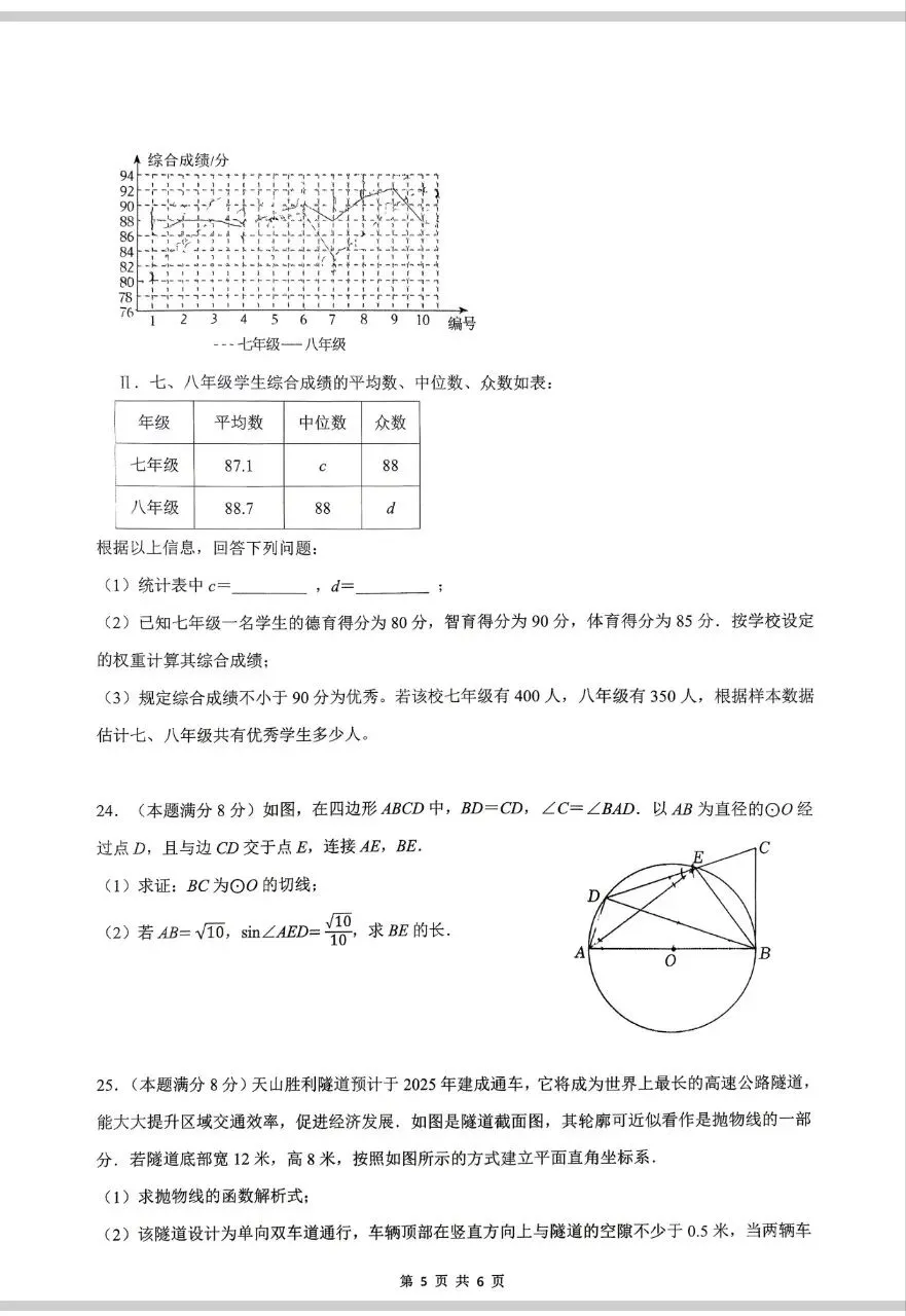 铁一中曲江学校第三次模拟考试,难度慢慢下降也有很多概念题型,如填空题第一个考察二次根式 第5张
