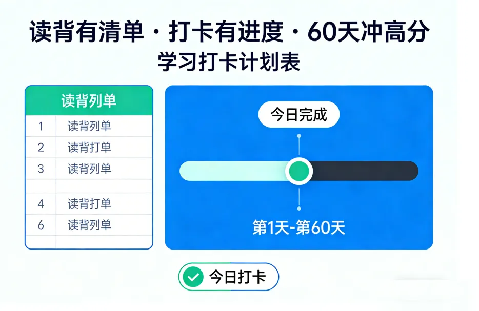 60 天吃透生物!中考核心考点读背清单 + 每日打卡,轻松逆袭提分 第1张