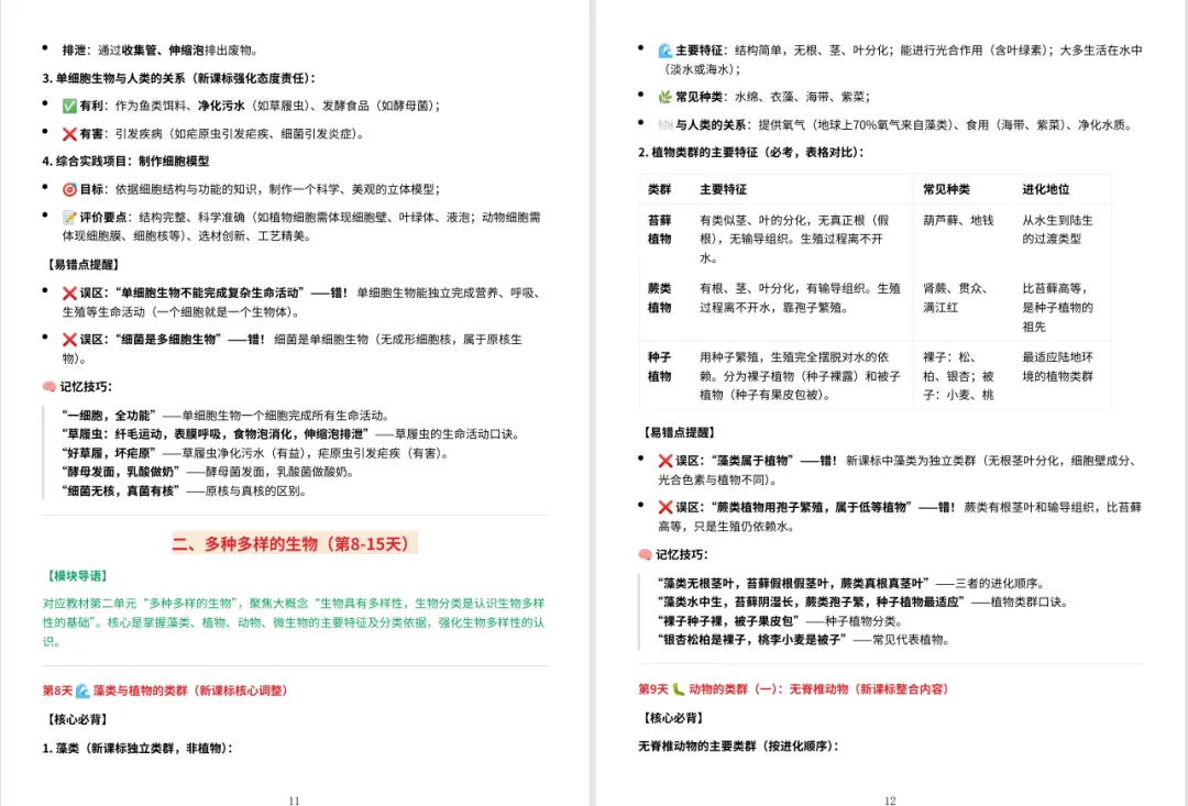 60 天吃透生物!中考核心考点读背清单 + 每日打卡,轻松逆袭提分 第9张