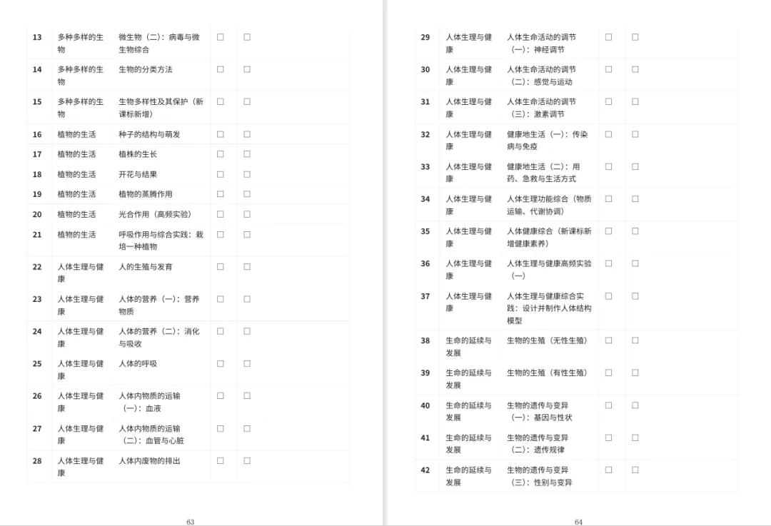 60 天吃透生物!中考核心考点读背清单 + 每日打卡,轻松逆袭提分 第16张