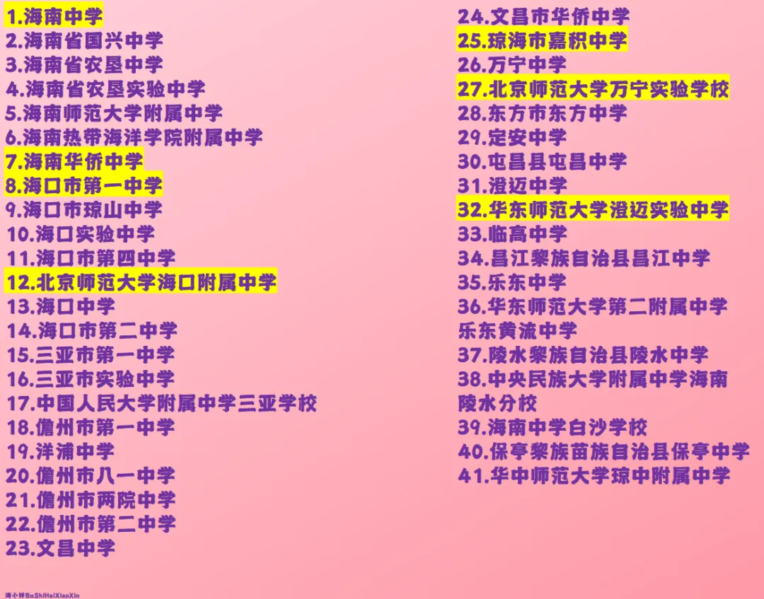 2026年海南中考志愿填报全攻略:第一批未录取还有＂二次机会＂! 第1张