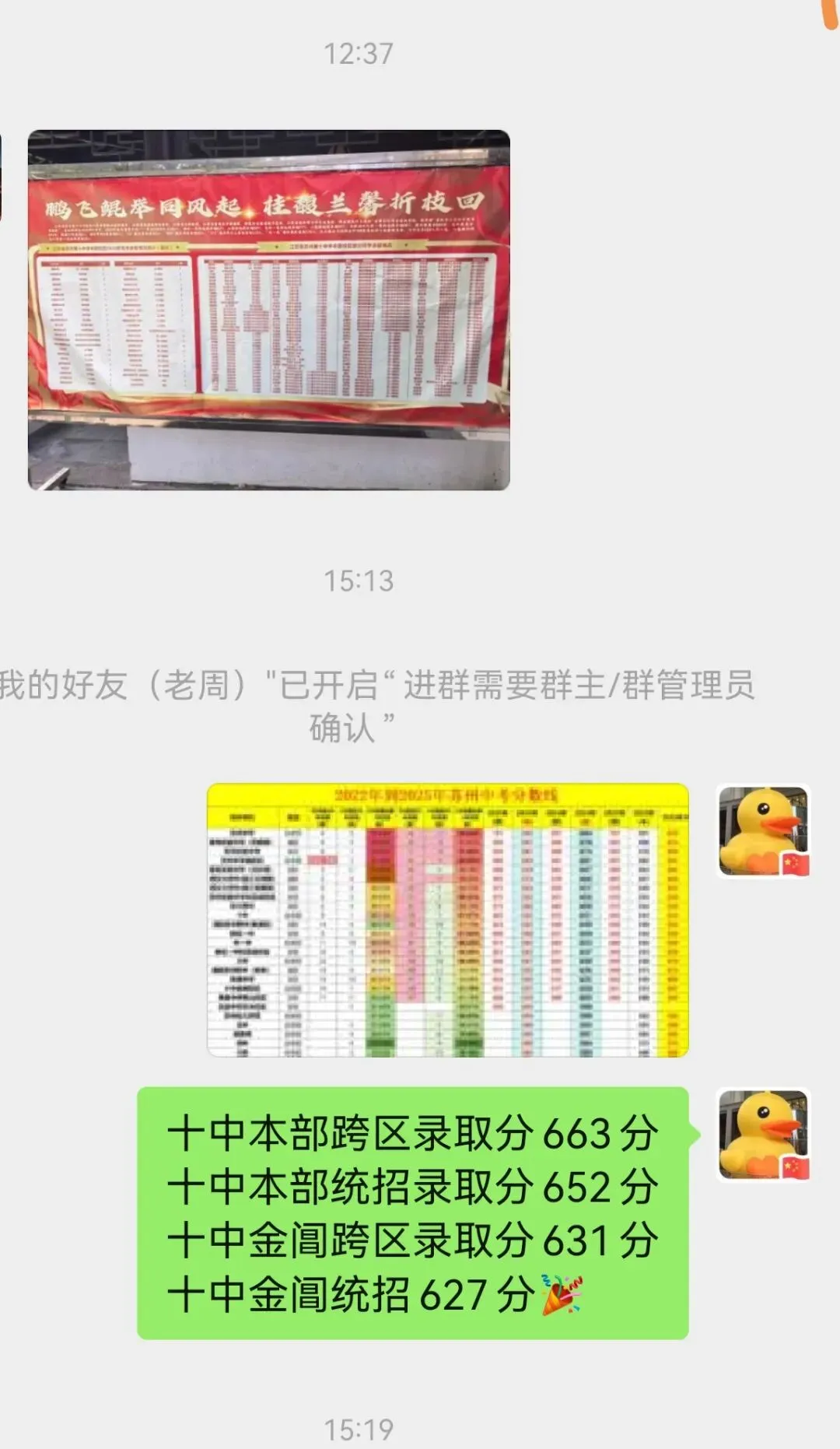 中考:苏州十中中考开放日,高考数据公布 第10张
