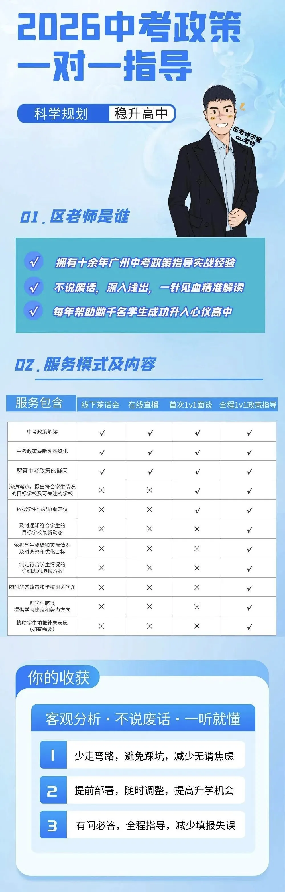 区老师中考志愿填报1v1跟踪服务 第12张