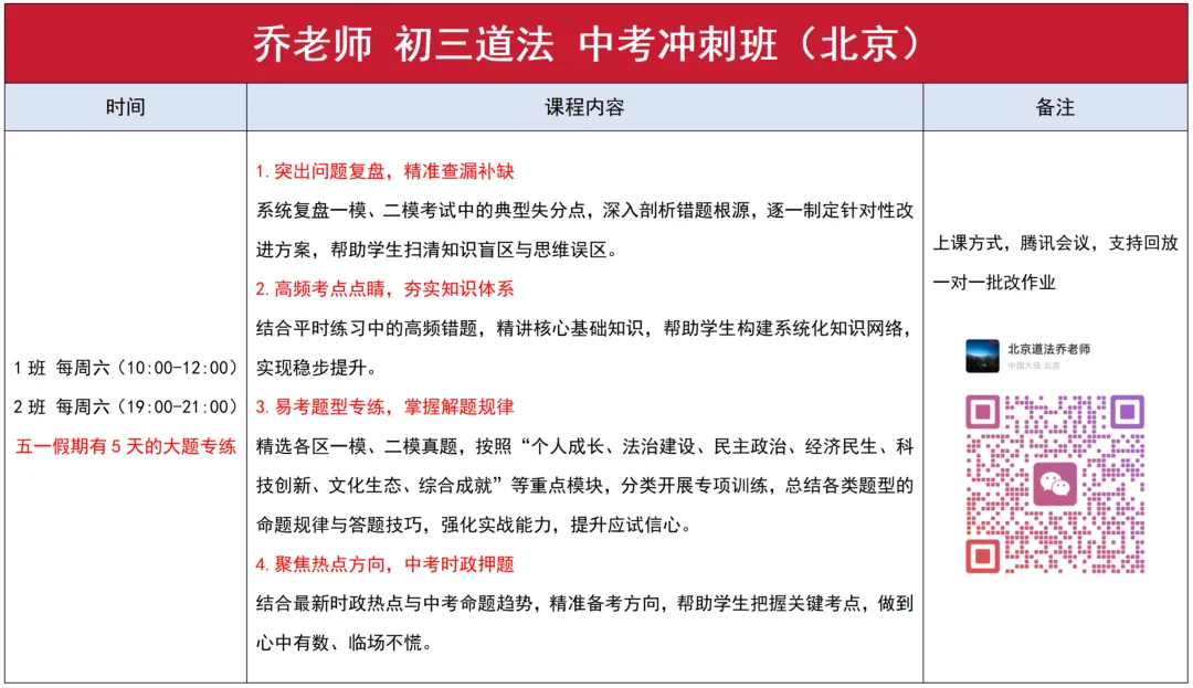 北京师范大学附属中学初二道法期中试卷 第11张