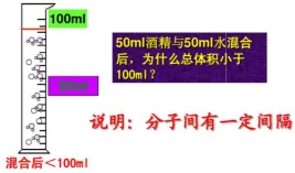 【决胜中考】内能及利用 第5张