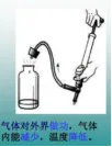 【决胜中考】内能及利用 第20张