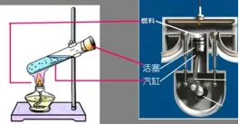 【决胜中考】内能及利用 第27张