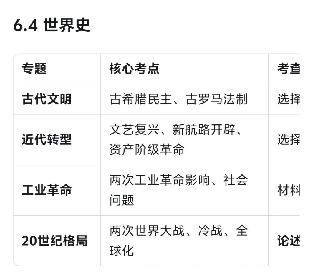 五原县2026年初中学业水平考试模拟试题·历史学科质量分析及预测 第7张