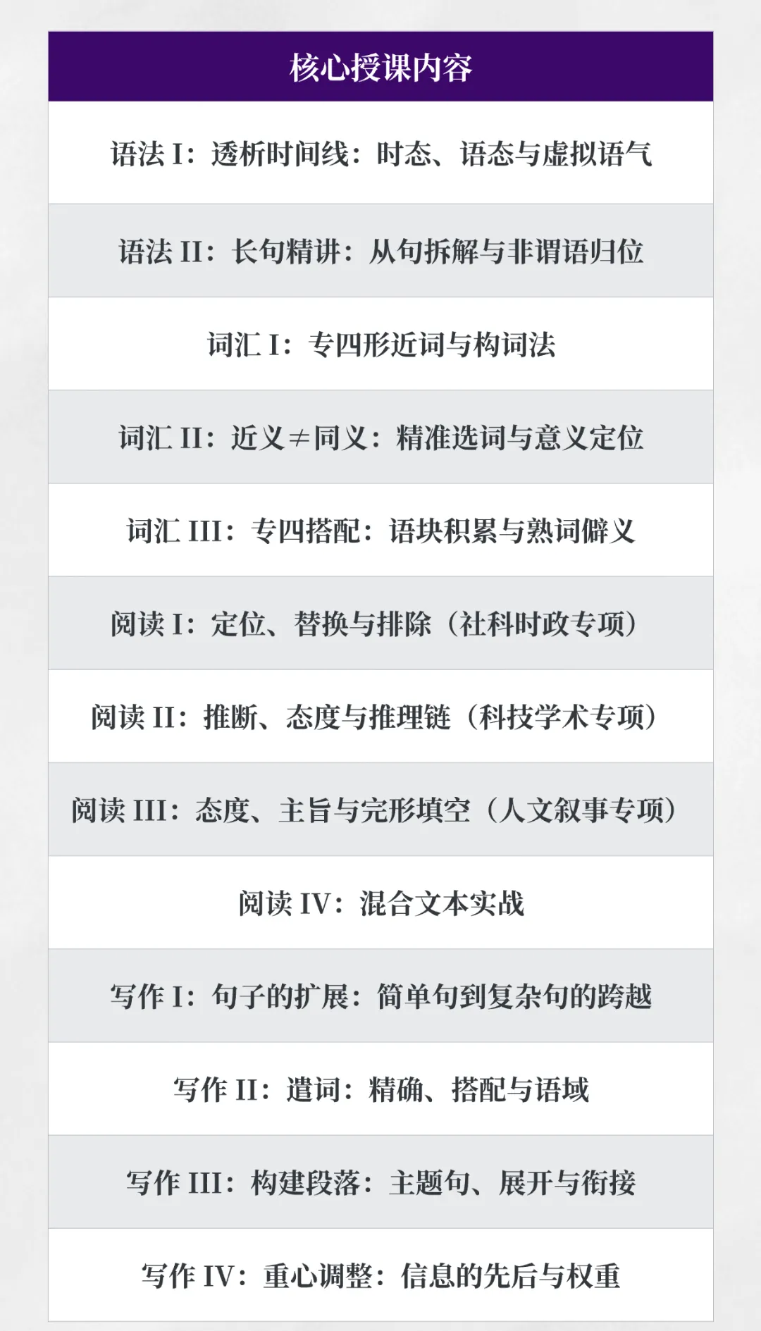 外语保送真题精讲 | 一起学习《纽约客》怎么聊“最喜欢的书” 第17张