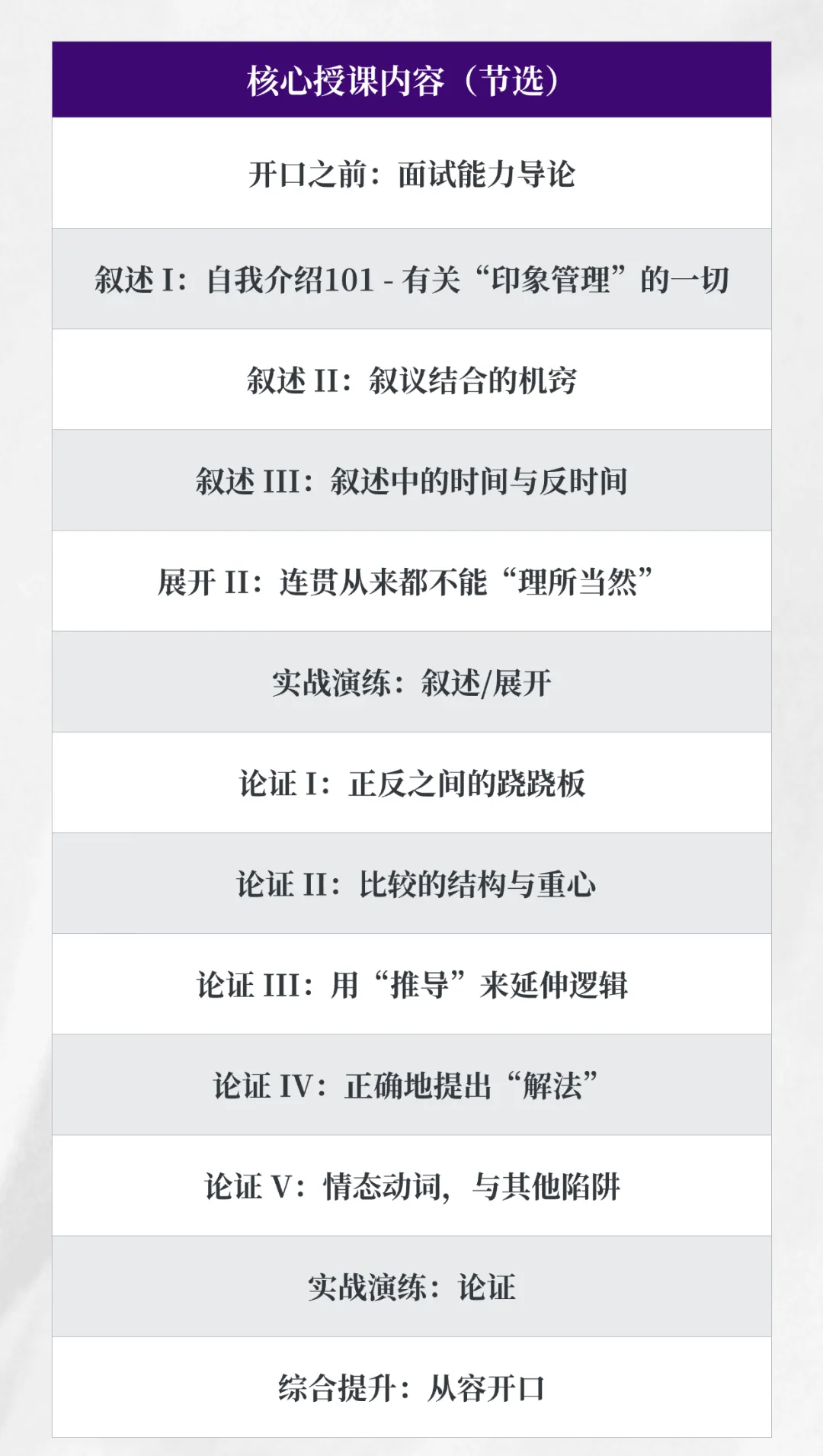 外语保送真题精讲 | 一起学习《纽约客》怎么聊“最喜欢的书” 第20张