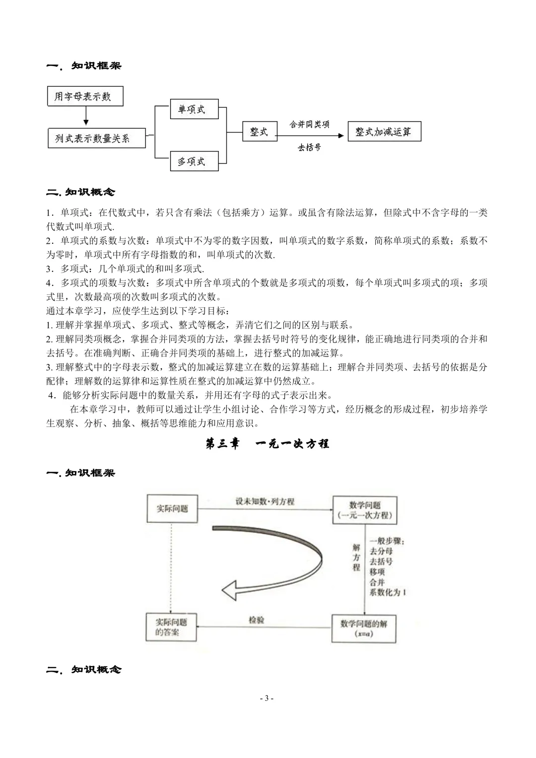 2026新中考数学必备核心基础知识(高清版),全网独一份,中考轻松通关!(可打印) 第3张