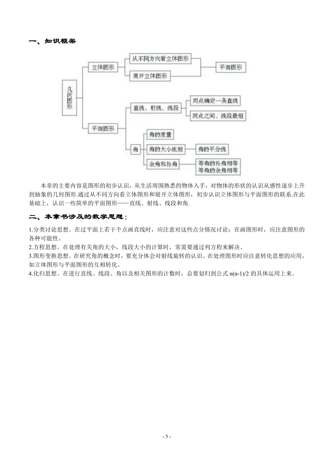 2026新中考数学必备核心基础知识(高清版),全网独一份,中考轻松通关!(可打印) 第5张