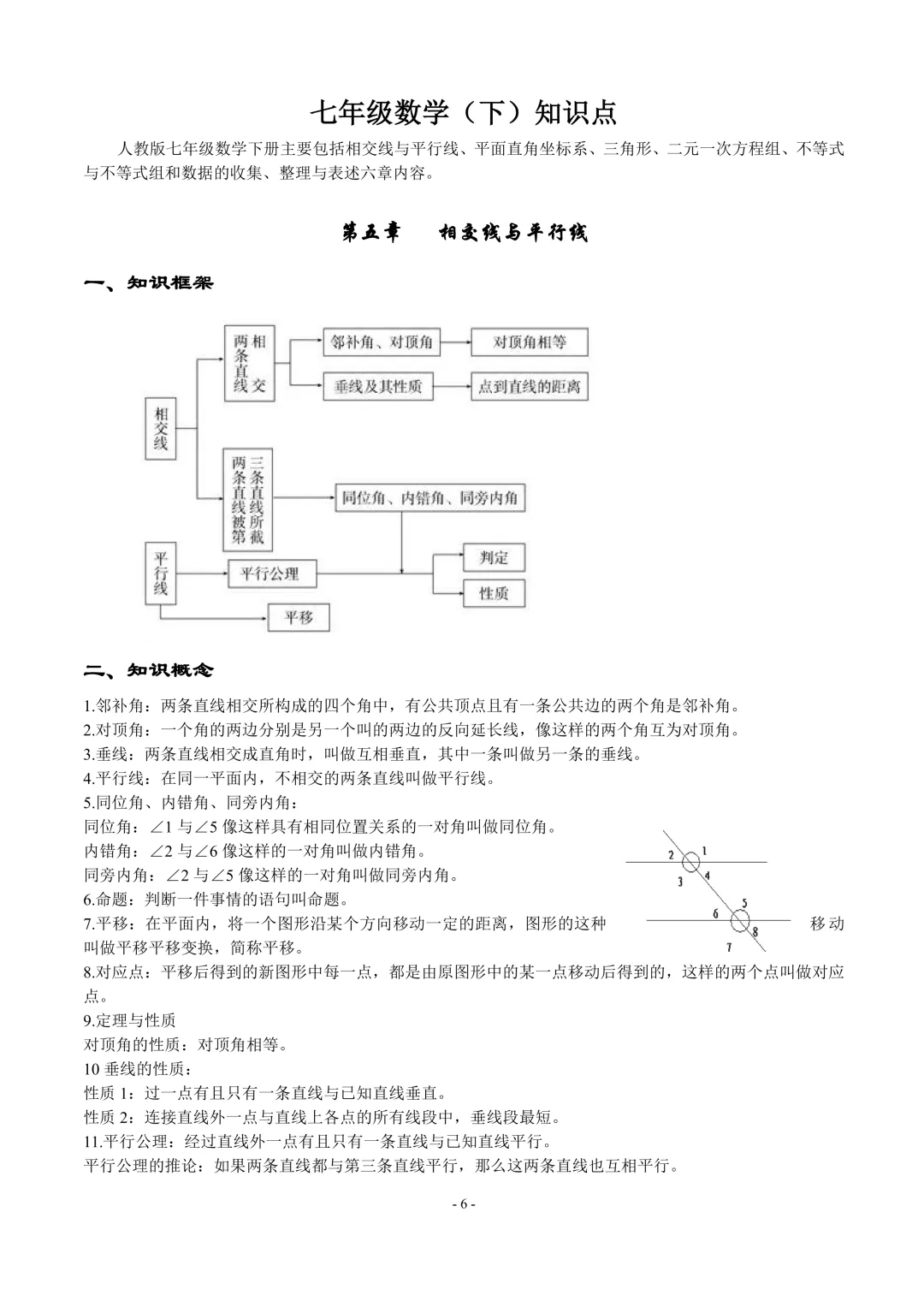2026新中考数学必备核心基础知识(高清版),全网独一份,中考轻松通关!(可打印) 第6张