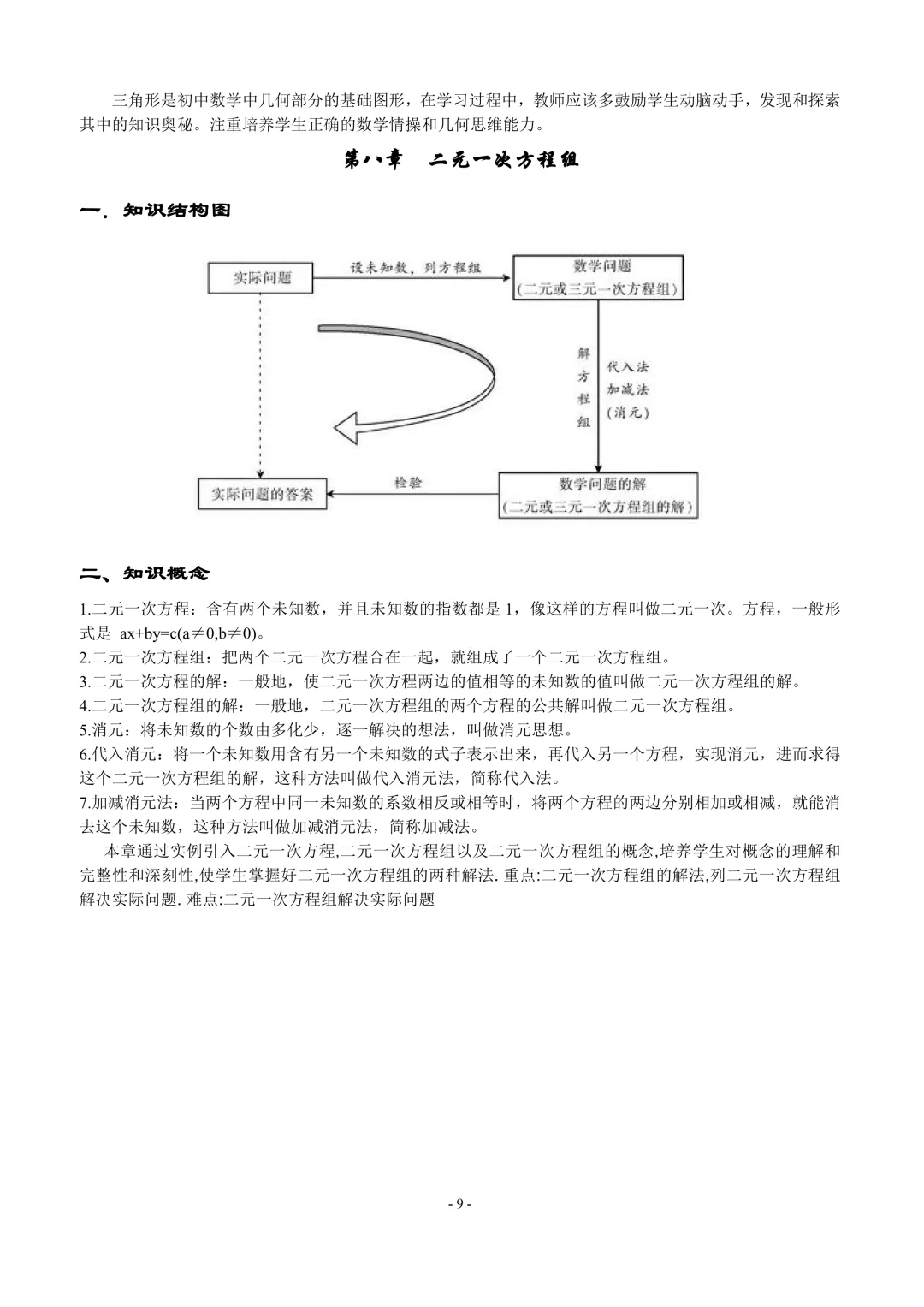2026新中考数学必备核心基础知识(高清版),全网独一份,中考轻松通关!(可打印) 第9张