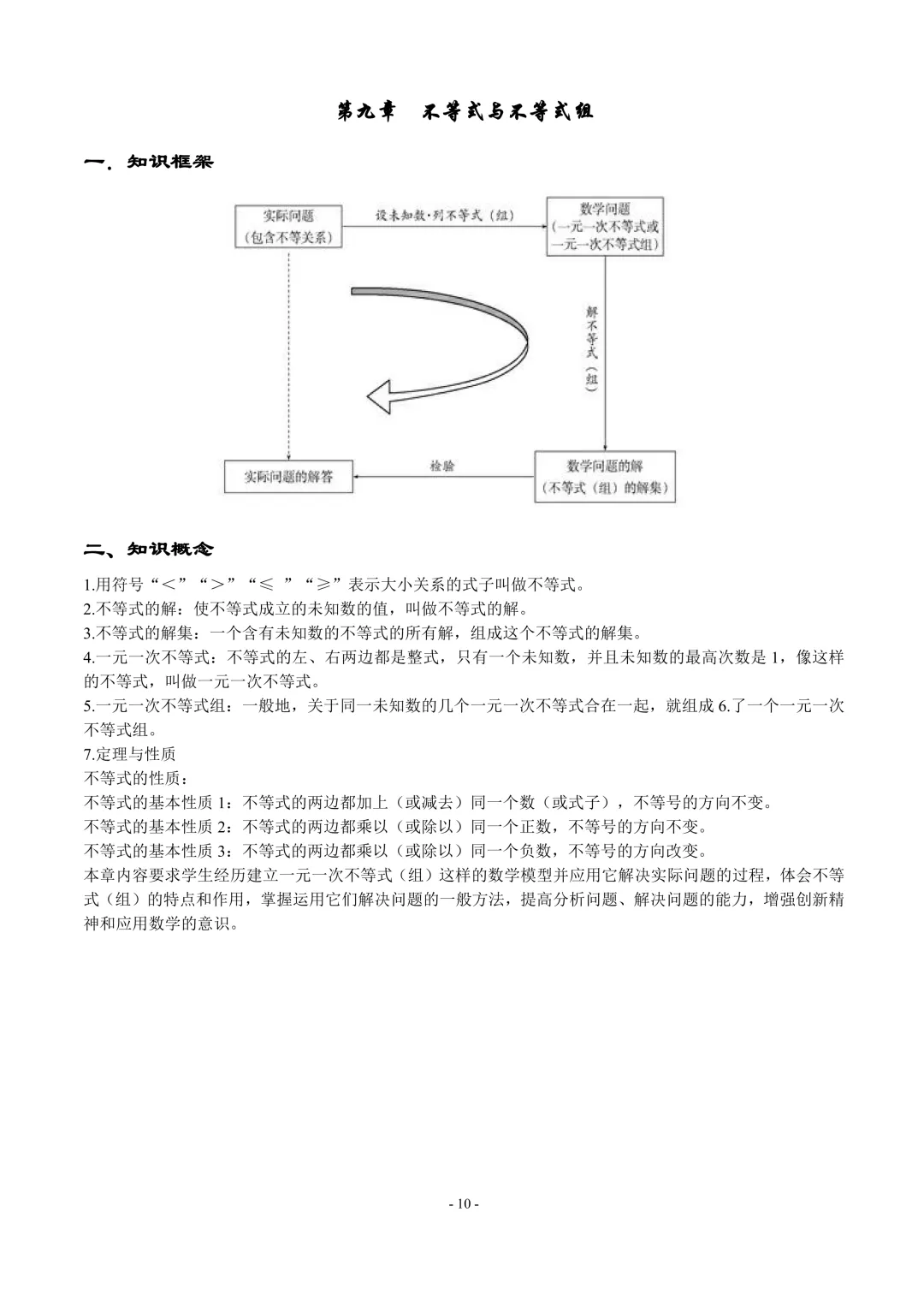2026新中考数学必备核心基础知识(高清版),全网独一份,中考轻松通关!(可打印) 第10张